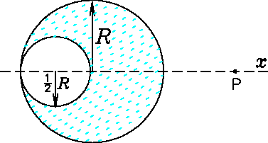 \epsfbox{PS/off-centre_hole.ps}