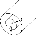 \begin{figure}\begin{center}\epsfysize 1in \epsfbox{PS/2_coax_cyl.ps}
\end{center}\end{figure}