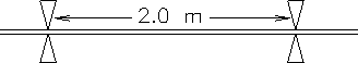 \begin{figure}\epsfysize 0.5in
\begin{center}
\mbox{\epsfbox{/home/jess/P120/PS/x92_wire.ps} }
\end{center}\end{figure}