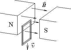 \begin{figure}\begin{center}\mbox{
\epsfysize 1.5in \epsfbox{PS/dropping_frame.ps} } \end{center} \end{figure}