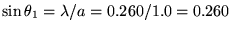 $\sin \theta_1 = \lambda / a =
0.260/1.0 = 0.260
$